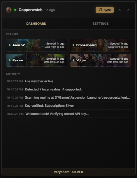 Copperwatch Companion dashboard showing synced realms and activity log.